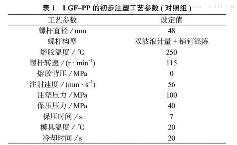 ( 對(duì)照組 ) 見(jiàn)表 1。 表 1 LGF–PP 的初步注塑工藝參數(shù) ( 對(duì)照組 )