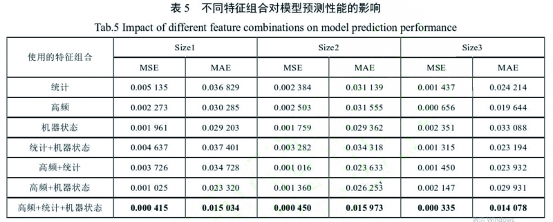 表5 拷貝